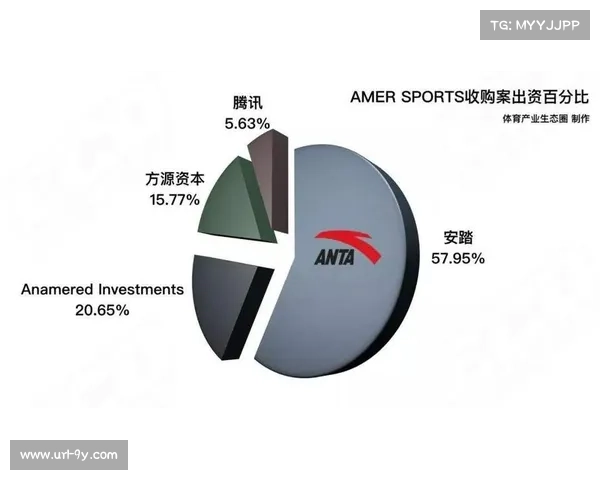 体育体验经济占比提升，消费者愿为优质服务与感受付费。