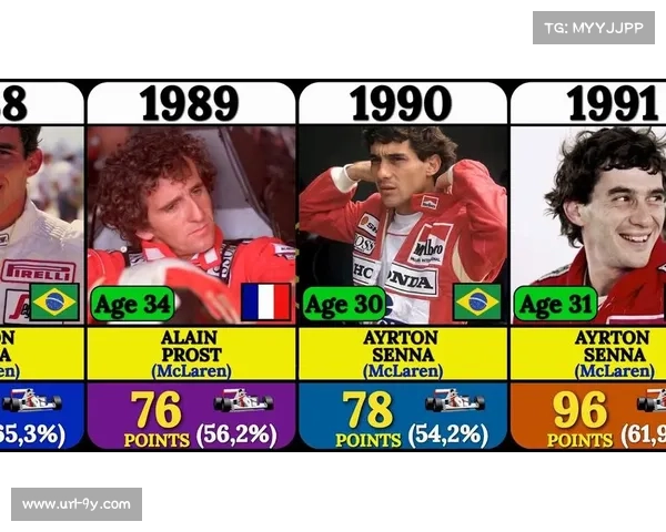 F1预测市场车手总冠军合约成交额达1.59亿美元